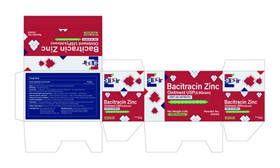 Box-label (Bacitracin Zinc 0.9g Ic New One)